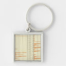 Search for 1880 key rings States