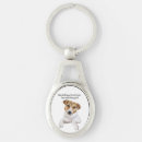 Search for russell key rings Dog