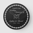 Search for diamond shape clocks Modern