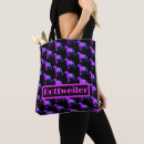 Search for rotties bags Pet