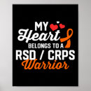 Search for rsd support posters Rsd crps disease
