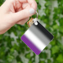 Search for ace pride key rings Asexual