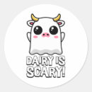 Search for lactose stickers Intolerant