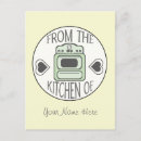 Search for stove postcards Retro