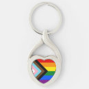 Search for progress key rings Lgbt