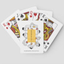 Search for friend quotes playing cards Friends