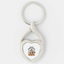 Search for howling dog key rings Wolf