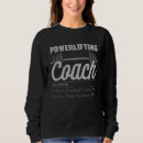 Search for powerlifting coach Weightlifting