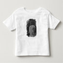 Search for chisel clothing Sculpting
