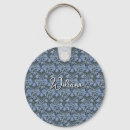 Search for antique wallpaper key rings William morris