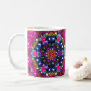 Search for atmospheric mugs Stars