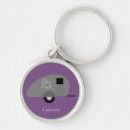 Search for teardrop key rings Camper