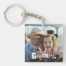 Search for heartwarming key rings For him