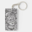 Search for frida key rings Frida kahlo de rivera