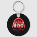 Search for heart disease awareness month key rings Red