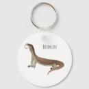 Search for lizards key rings Reptile