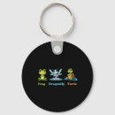 Search for racist key rings President