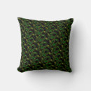 Search for headphone cushions Musician