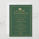 Search for 25th class reunion invitations Alumni