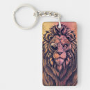 Search for steampunk key rings Metal