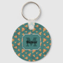 Search for pizza slice key rings Food