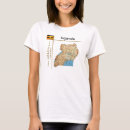 Search for uganda tshirts Flags