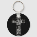 Search for names of jesus key rings Cross