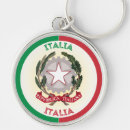 Search for national emblem key rings Patriotic