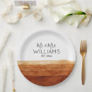 Search for desert paper plates Abstract