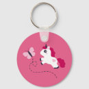 Search for kawaii unicorn key rings Magical