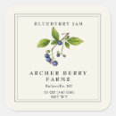 Search for blueberry jam Watercolor