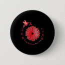 Search for hummingbird badges Brain