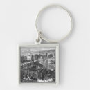Search for transformation key rings Change