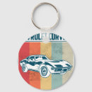 Search for gto key rings Carguygift