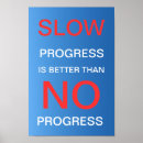 Search for progression posters Gym