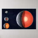 Search for formation art Astronomy