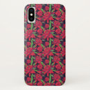 Search for humming iphone cases Tropical
