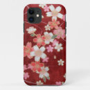 Search for kimono iphone cases Pink