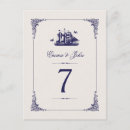 Search for numbers wedding postcards Table number