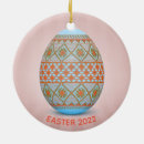 Search for easter eggs christmas tree decorations Ukraine