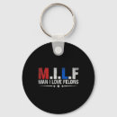 Search for dump trump key rings Usa