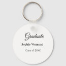 Search for felicitations key rings 2026 2027 2028