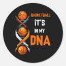 Search for sps stickers Sport