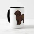 Search for newfy mugs Landseer