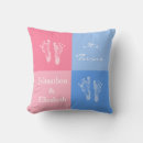 Search for cute twin baby kids Twin boy and girl