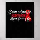 Search for by the grace of god posters Survivor