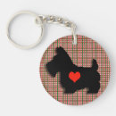 Search for scotty dog key rings Pets
