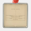 Search for forty three christmas tree decorations Lithographed