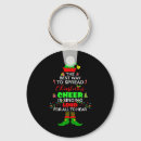 Search for singing cats key rings Tree