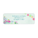 Search for paper lantern return address labels Lanterns